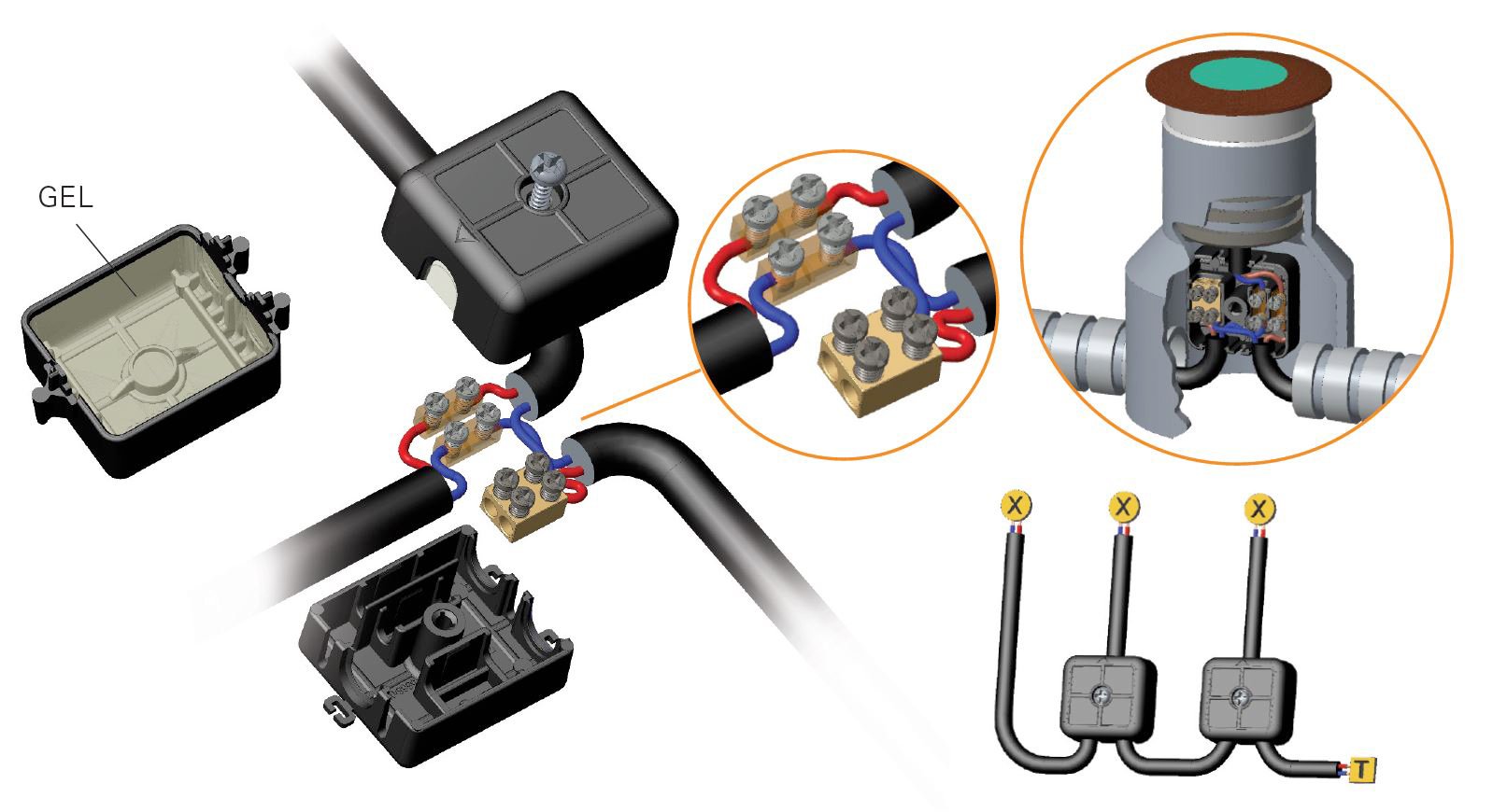 Box giunzione IP68 2x1.5mm² 250V 10A Steab PAGURO 5666 Applicazione