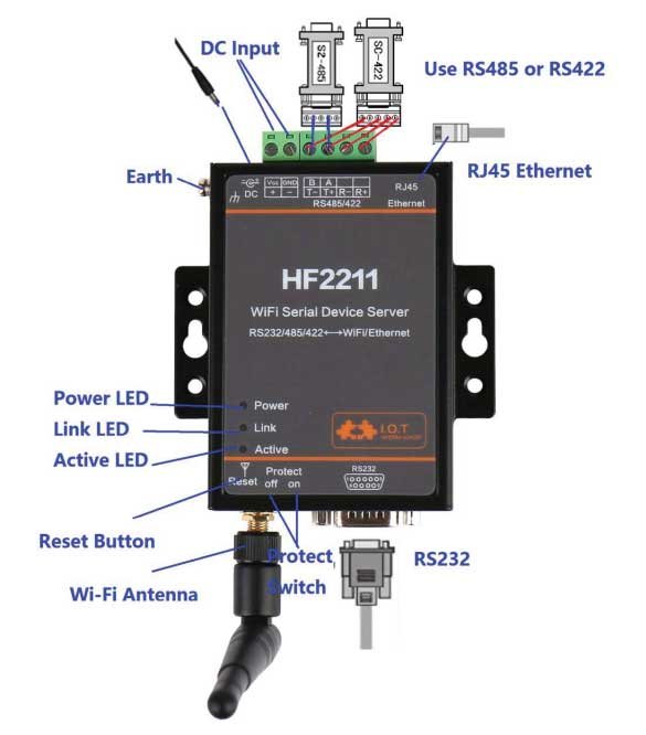 HF2211 Serial Converter Interface RS232/RS422/RS485 - Ethernet WiFi